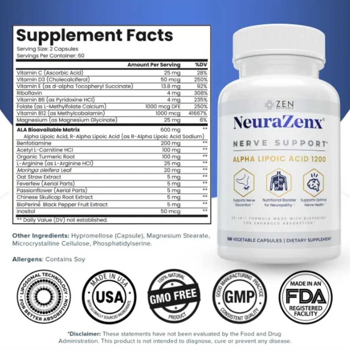 Neurazenx - Alivio en la neuropatia