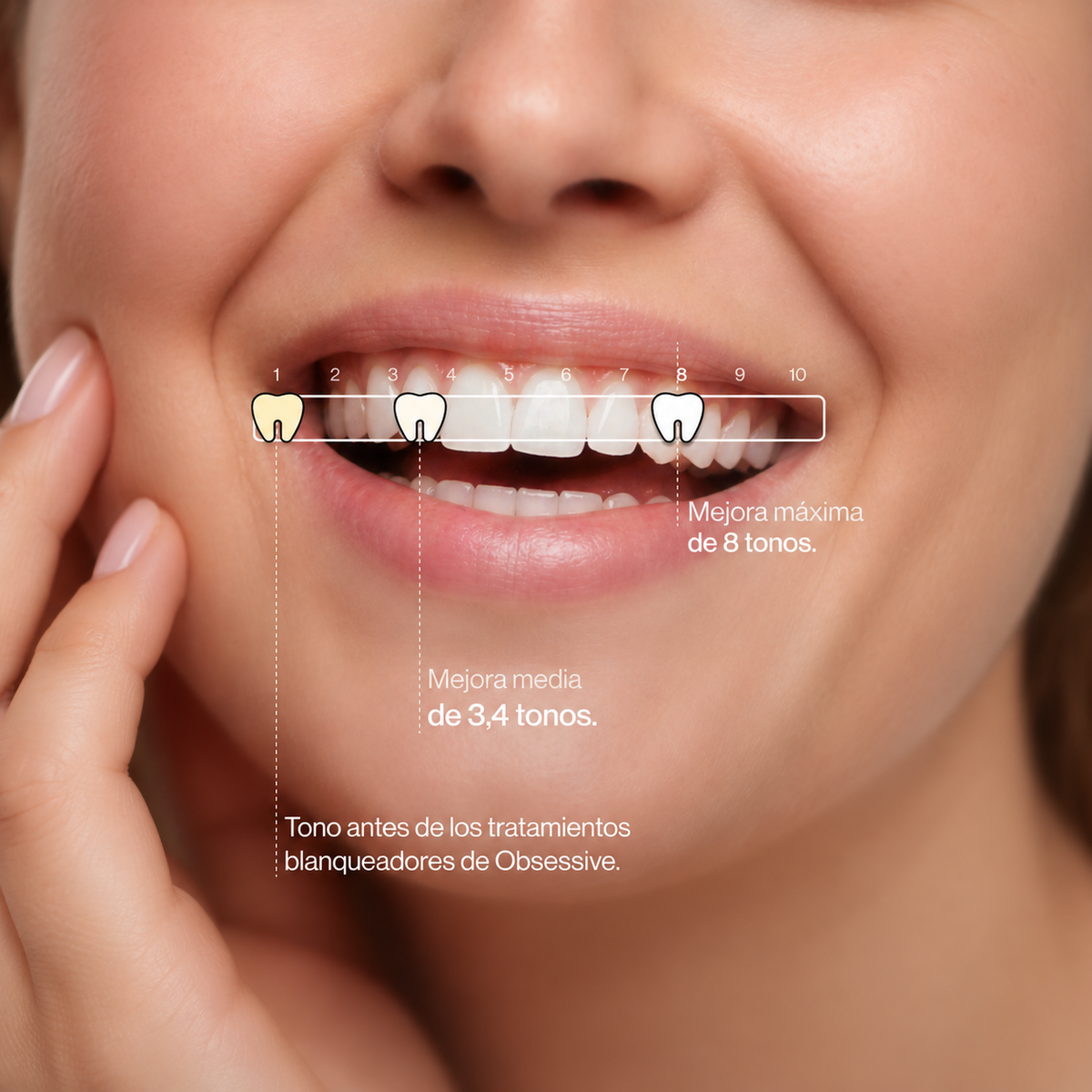 PURPLE V34 - Blanqueador Dental