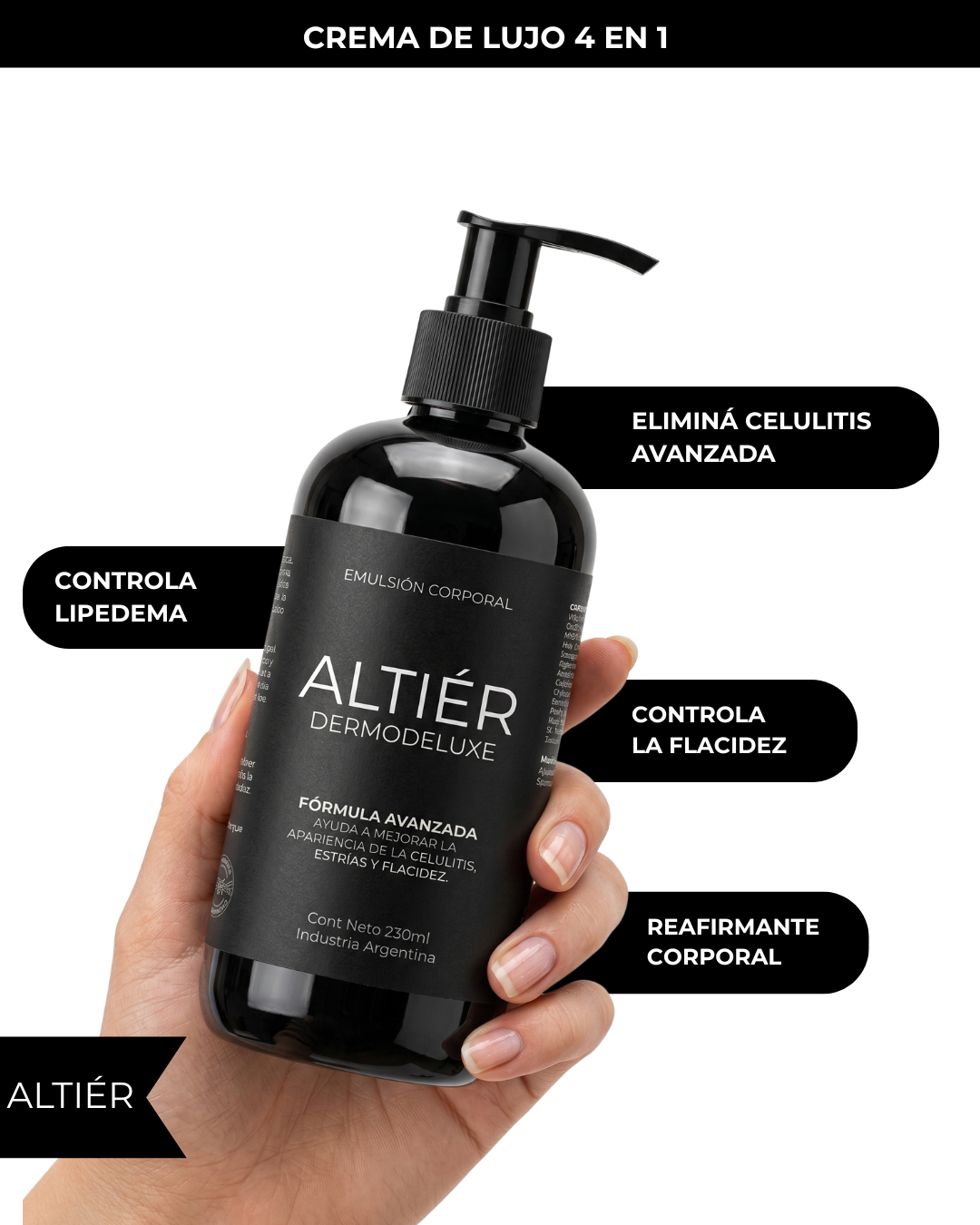 DERMODELUXE - Dermocosmético para lipedema y celulitis avanzada
