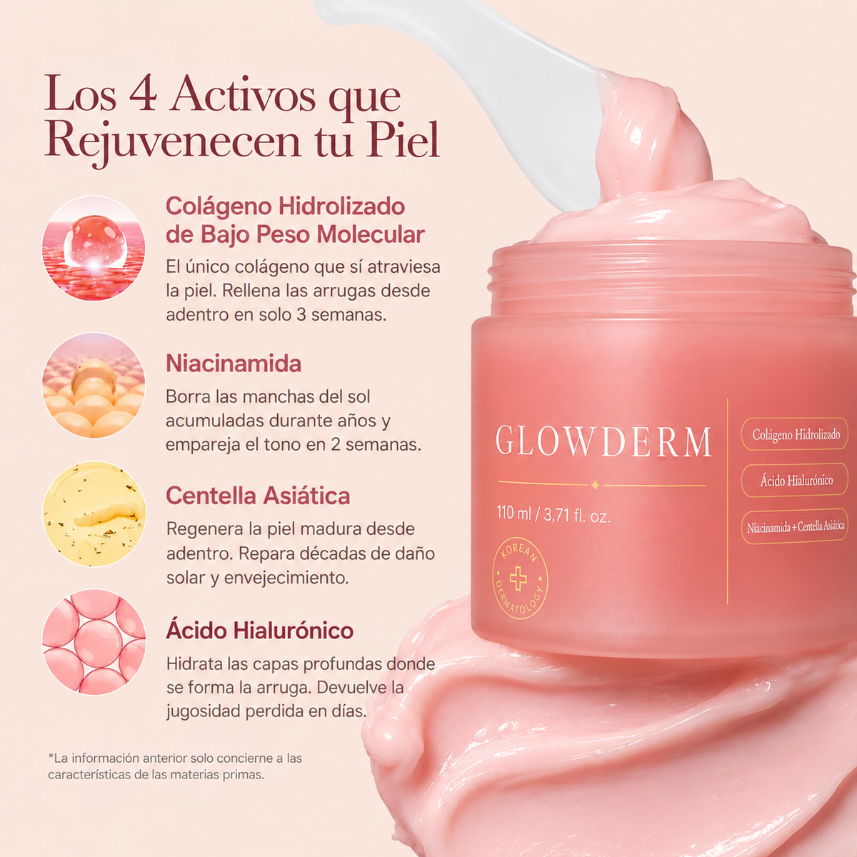Activos Glowderm