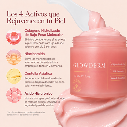 Activos Glowderm
