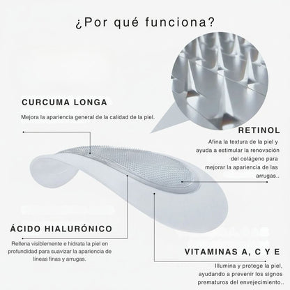 ProLift 2.0 Micro-Conos para Ojos Maduros