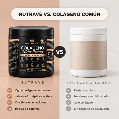 NUTRAVÉ – Colágeno Hidrolizado 360gr · 10 en 1