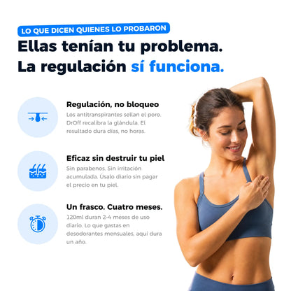 Dr. Off - Spray antisudoral