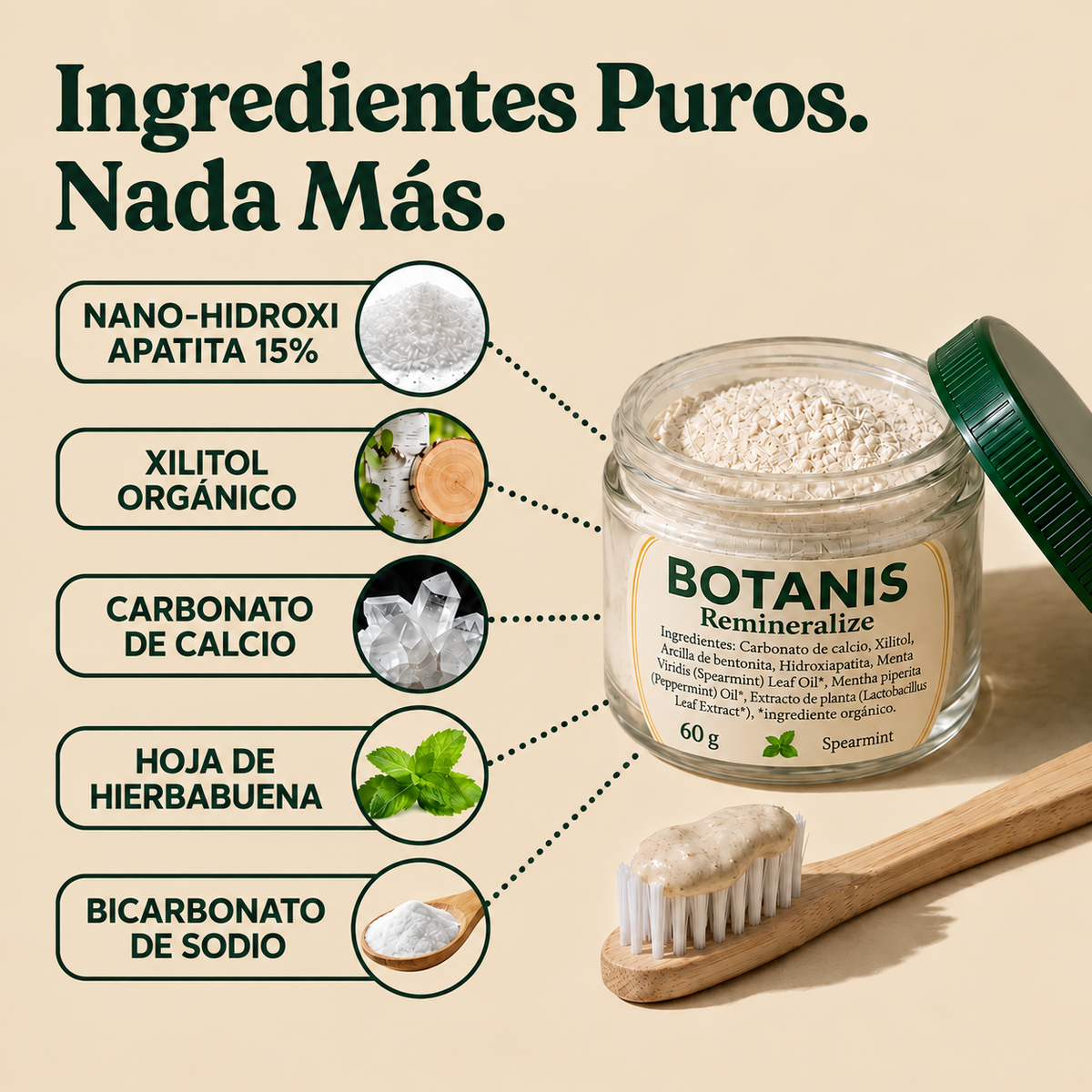 Botanis | Conservá tus dientes por más tiempo