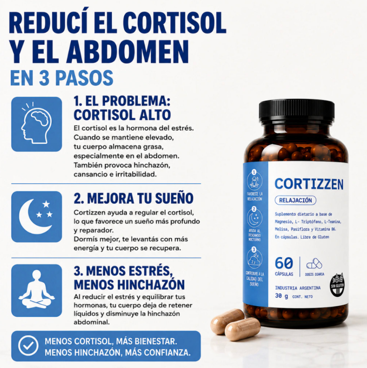 CORTIZZEN | REDUCE LOS NIVELES DE CORTISOL,ESTRÉS, HINCHAZON Y ANSIEDAD