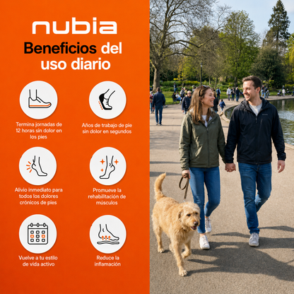 NubiaPro: Plantillas de Masaje y Soporte de Arco
