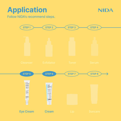 Combo de crema NIDA Youthful Formula™ y crema para el contorno de ojos Revive