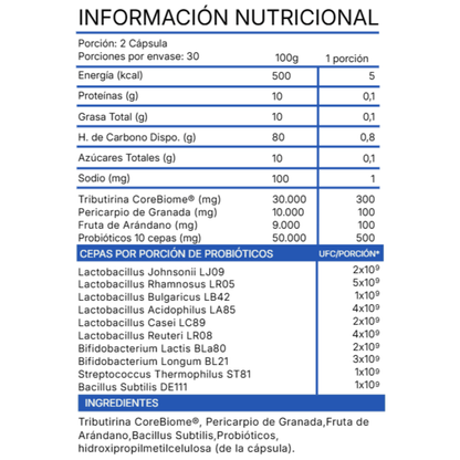 Tribiótico Diario (Pre + Pro + Postbiótico)