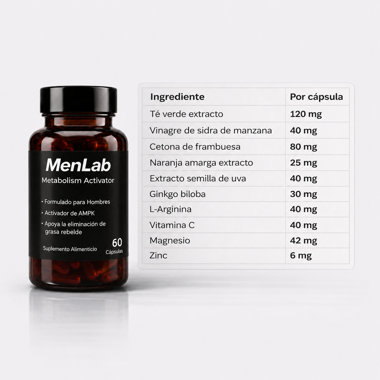 MenLab® - Recuperá un aspecto firme y masculino.