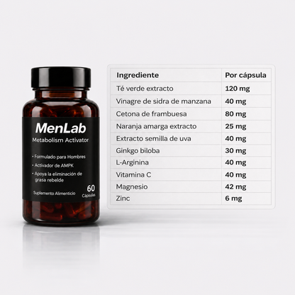 MenLab® - Recuperá un aspecto firme y masculino.