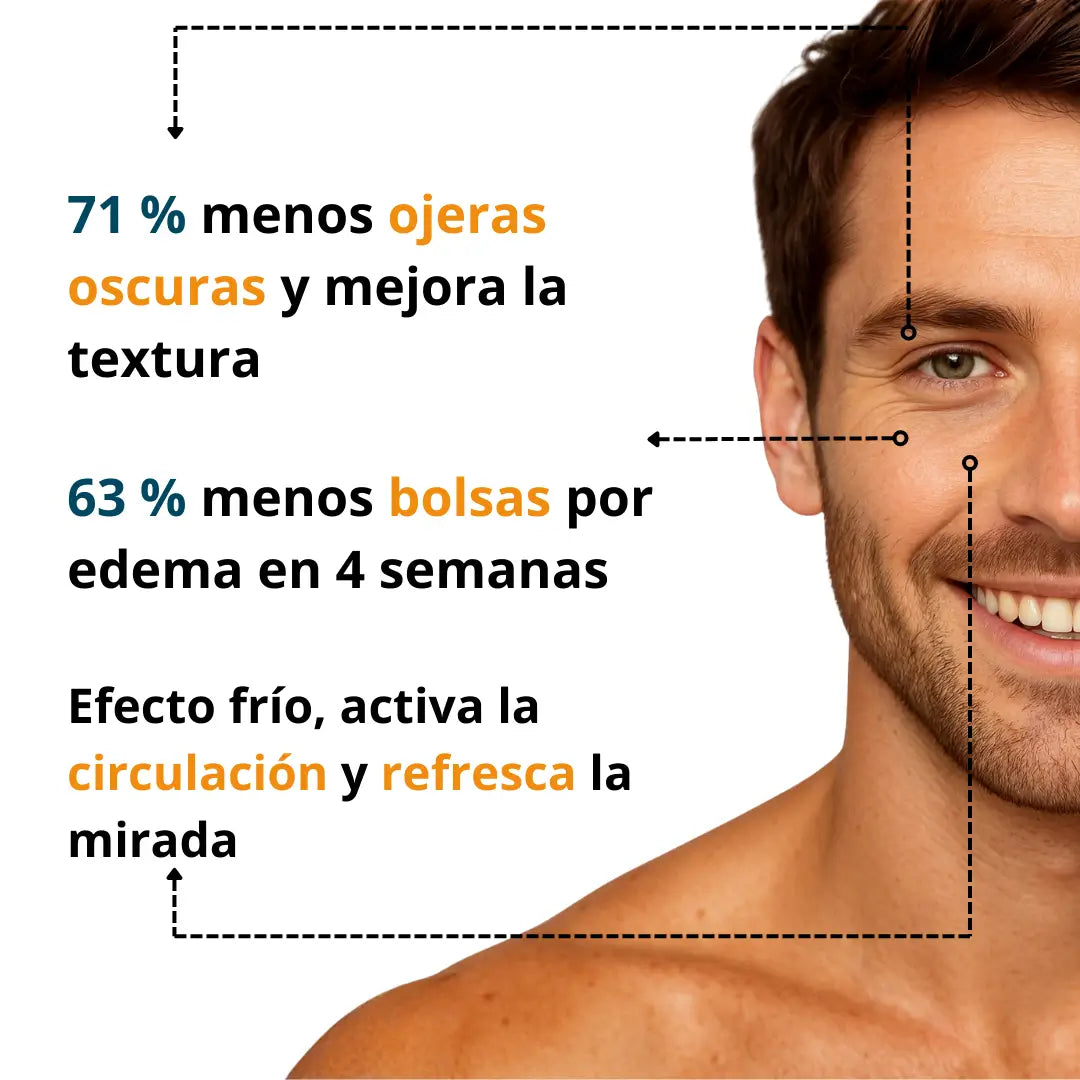Roll On Anti-Ojeras