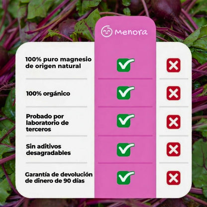 El nuevo mejor amigo del cuerpo: Apoyo para la vagina