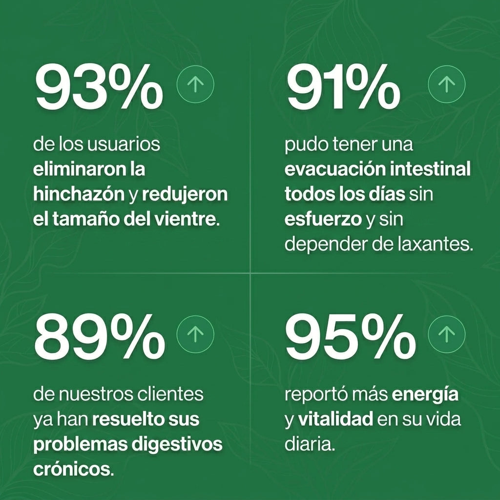 Restora | ¡Sacá esa caca pegada de una vez!