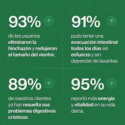 Restora | ¡Sacá esa caca pegada de una vez!
