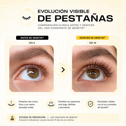 Genetik ®  Crecimiento de Pestañas.