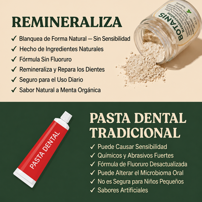 Botanis | Conservá tus dientes por más tiempo