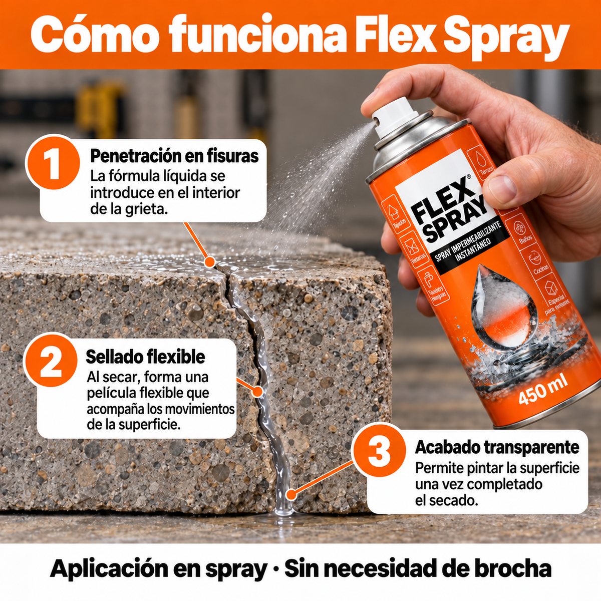 FlexSpray™ - Aprovecha el verano para renovar tu casa