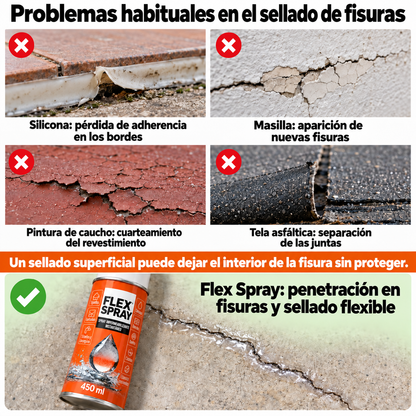 FlexSpray™ - Aprovecha el verano para renovar tu casa