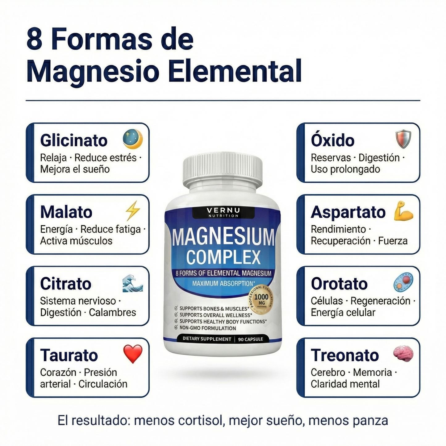 Vernu Magnesium Complex