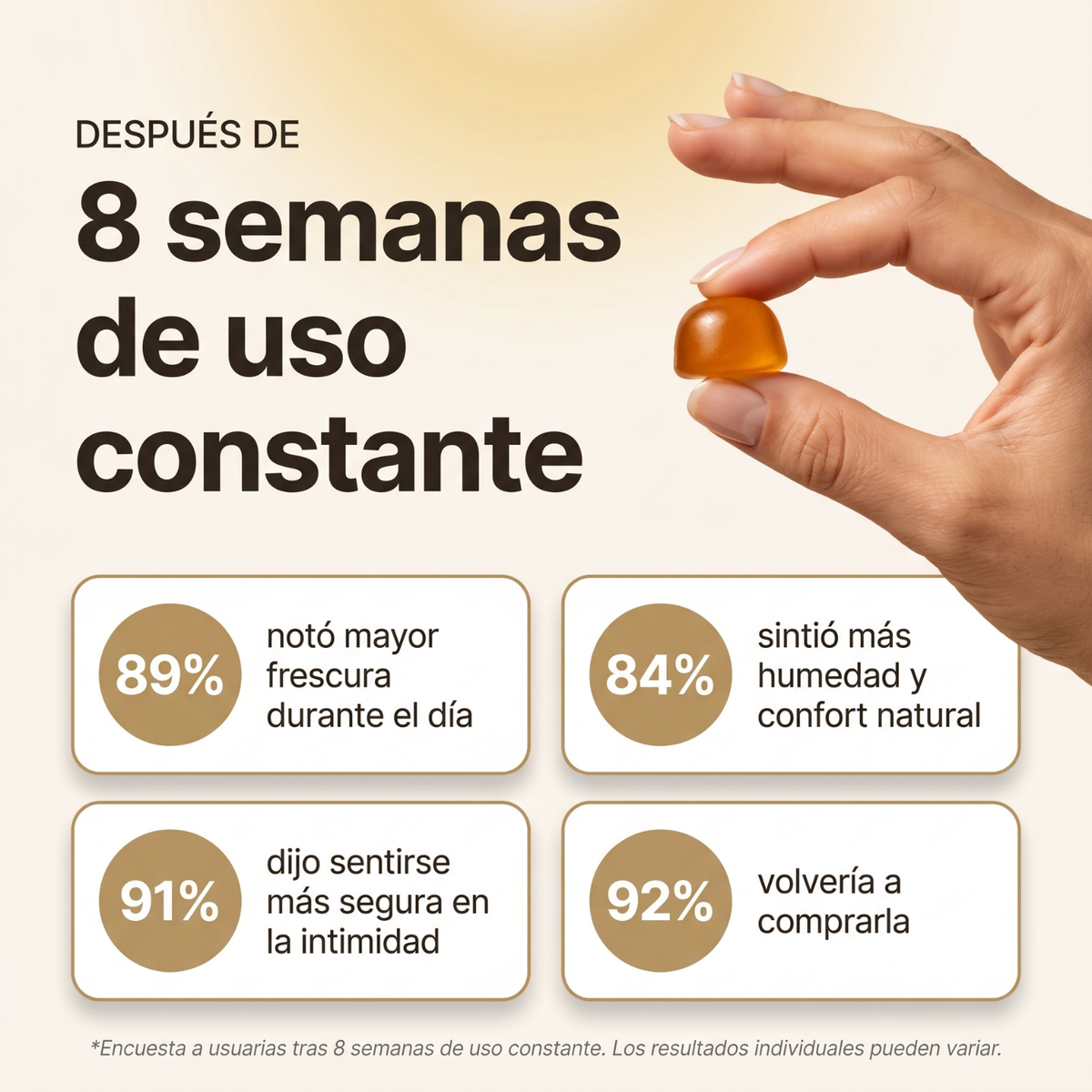 Resultados después de 8 semanas