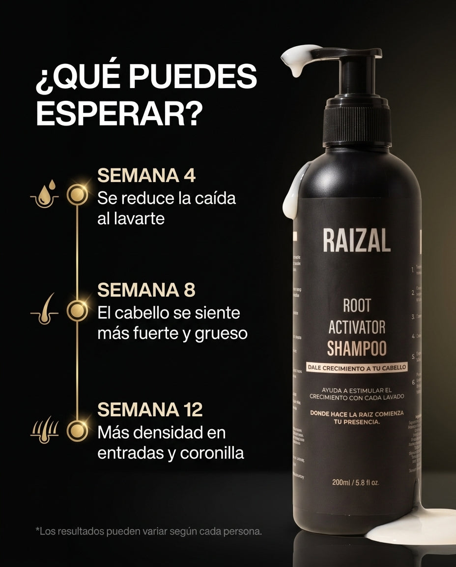Qué puedes esperar