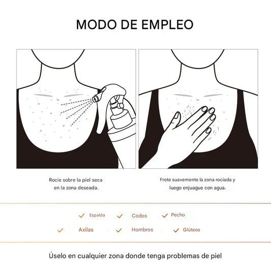 DR MELAXIN™: EXFOLIANTE PARA ACLARAR PARTES OSCURAS - FORMULA CURCUMA