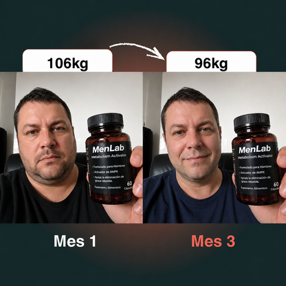 MenLab® - Recuperá un aspecto firme y masculino.