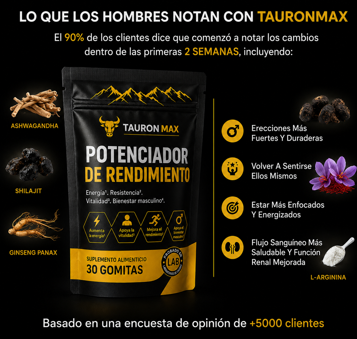 TauronMax™ | Gomitas para mejorar el rendimiento masculino 8 en 1